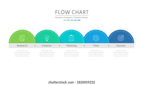 Business flow chart infographic template wit five semicircles