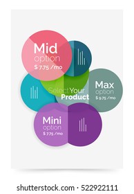 Business flyer circle abstract background with options, select your product concept