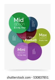 Business flyer circle abstract background with options, select your product concept
