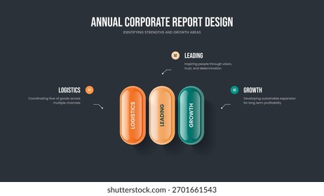 Business Forecast Presentation Design, Vektorgrafik. Marketing Insight 3 Option Infographic Slideshow Template. Rahmenlayout des Finanzplans in drei Schritten.