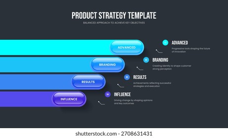 Vektorgrafik für das Design von Geschäftsprognosen Visuelles Briefing - Präsentationslayout mit vier Optionsdiagrammen. Einführung 4 Element Infografik Frame Template.