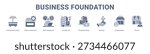 Business Foundation web banner icon vector illustration concept , with icon of Entrepreneurship, Micro enterprise, Self employed, Enterprise, Proprietorship, Startup.