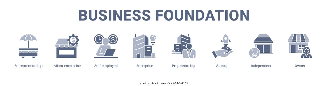 Business Foundation web banner icon vector illustration concept , with icon of Entrepreneurship, Micro enterprise, Self employed, Enterprise, Proprietorship, Startup.