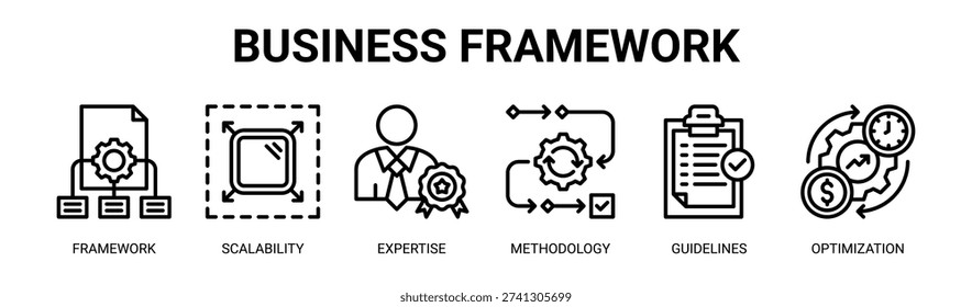 Business Framework web banner icon vector illustration concept with icons of framework, scalability, expertise, methodology, guidelines, and optimization.