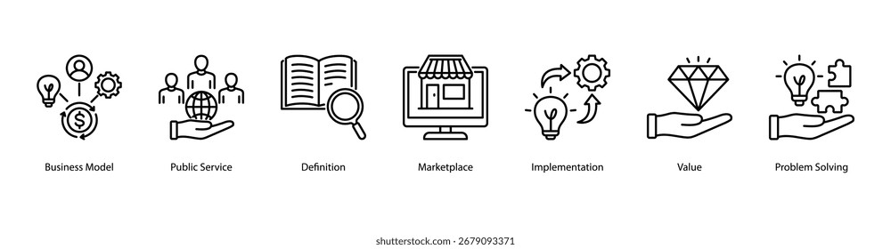 Ilustração do vetor de banner da Web do Business Framework com Business Model, Public Service, Definition, Marketplace, Implementation, Value, and Problem Solving.