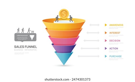 Infografía de embudo de negocios, estilo de Vector, fondo blanco, pasos de gradiente de colores, diseño limpio y moderno