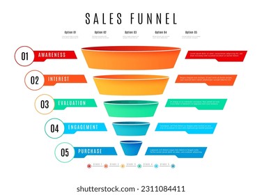 Business funnel infographics, vector marketing charts. Customer purchase funnel diagram with awareness, interest, evaluation, engagement and purchase stages. Color step graph in shape of upside cone