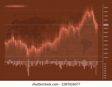 Business futuristic financial trading chart. Concept digital stock Market Trading. Abstract background technology business diagram. Web color banner uptrend line graph chart stock numbers market arrow