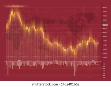 Business futuristic financial trading chart. Concept digital stock Market Trading. Abstract background technology business diagram. Web color banner uptrend line graph chart stock numbers market arrow