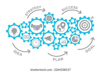 Business gear mechanism concept.  business icons for working process.