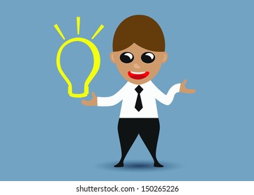 Business get idea 