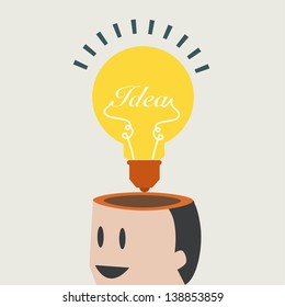 Business get ideas