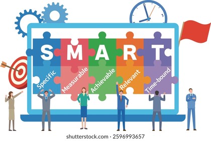 Business Goals and the SMART Principle