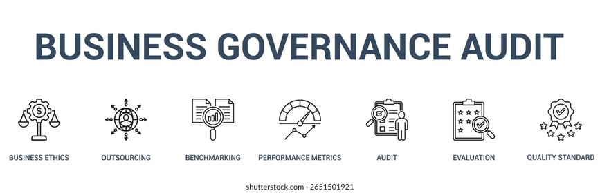 BUSINESS GOVERNANCE AUDIT banner web icon vetorial illustration concept for business with icon of business ethics, outsourcing, benchmarking, performance metrics, audit, evaluation, quality .