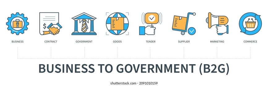 Business to government B2G concept with icons. Business, contract, government, goods, tender, supplier, marketing, commerce. Web vector infographic in minimal flat line style