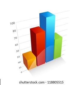 4,826 Two bar graphs Images, Stock Photos & Vectors | Shutterstock