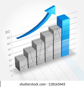 Business graph and chart
