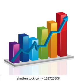 Business graph and chart 
