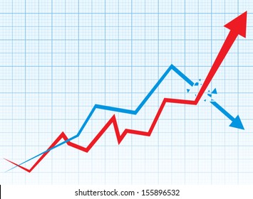 Business graph and chart 