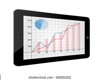 Business graph and chart