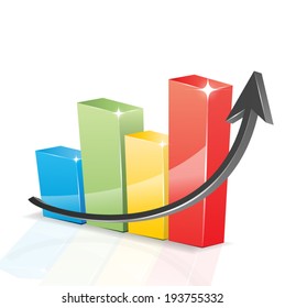 Business graph and chart