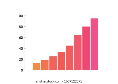 Business Graph and Chart, Business Growth chart, Info Graphic Element Design
