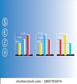 Business graph chart on blue background and Business financial analytics concept