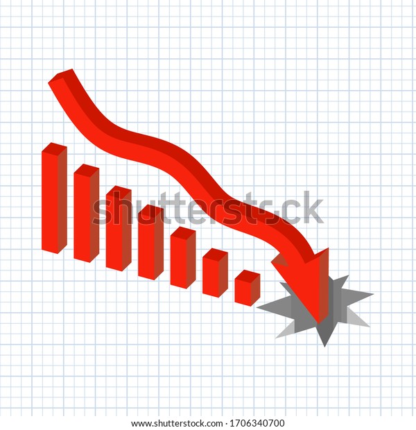 Economic losses