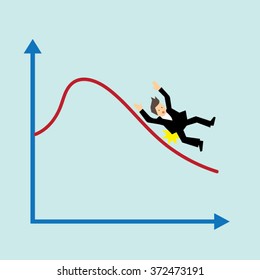 Business graph going down;business fail concept-vector