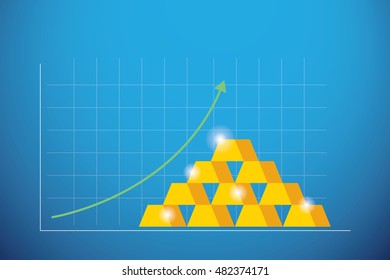 business graph gold bars with green arrow up, business concept