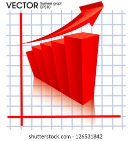 Business graph with growth up