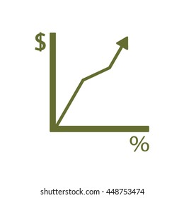 Business graph icon.