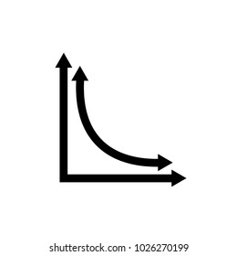 Business graph icon.  Chart symbol. Growth concept. Flat design. Vector Illustration.