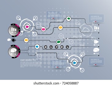 Business graph layout