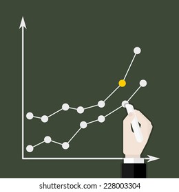 Business graph on a chalkboard. Flat design illustration