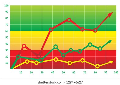 Business graph with rising arrow