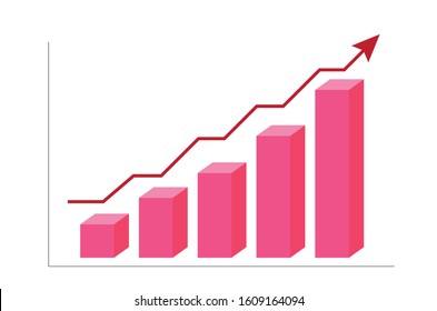 Gráfico de negocio con flecha hacia arriba, diagrama vector de crecimiento, gráfico de gráfico de barras para diseño de negocio, gráfico de progreso 