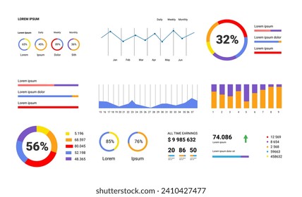 business graph template. Admin statistical software, web ux HUD diagrams, clean app interface. Big data concept. User admin panel template design. Analytics admin dashboard. Vector.