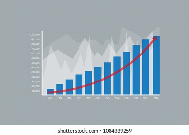 Business Graphs Grown up