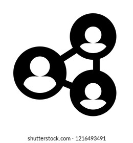 Business group network