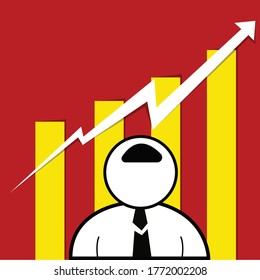Die Wirtschaft wächst in Zukunft in einer Grafik für die Finanzwirtschaft auf