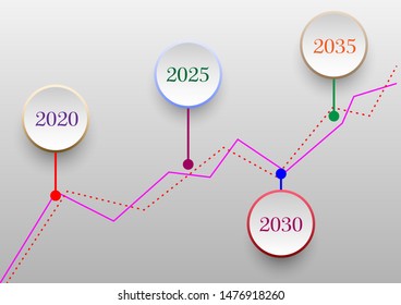 Business grow plan of five year inforgraphic 
