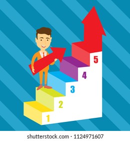 business growing concept