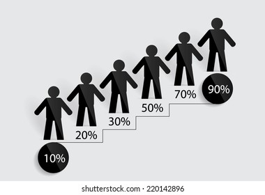 Business growing graph with businessman. Vector illustration.