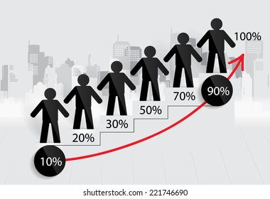 Business growing graph with businessman. Vector illustration.