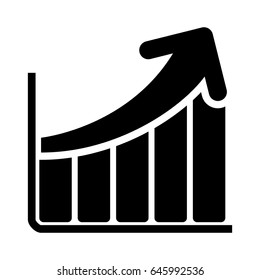 Business growing statistics