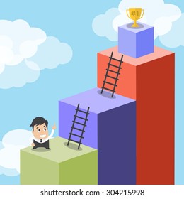 Business Growth