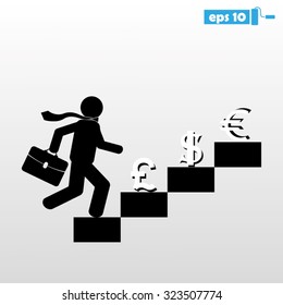 business growth