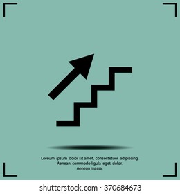 business growth