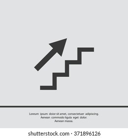 business growth